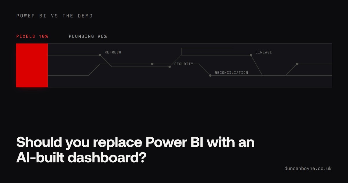 Should You Replace Power BI with an AI-Built Dashboard?